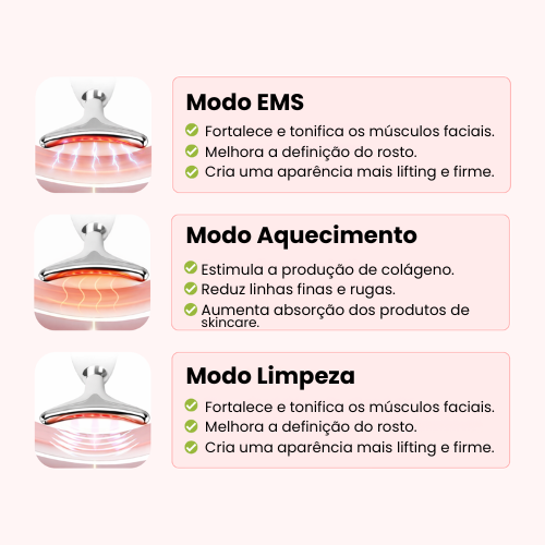 LUX GLOW FACIAL SCULPT
